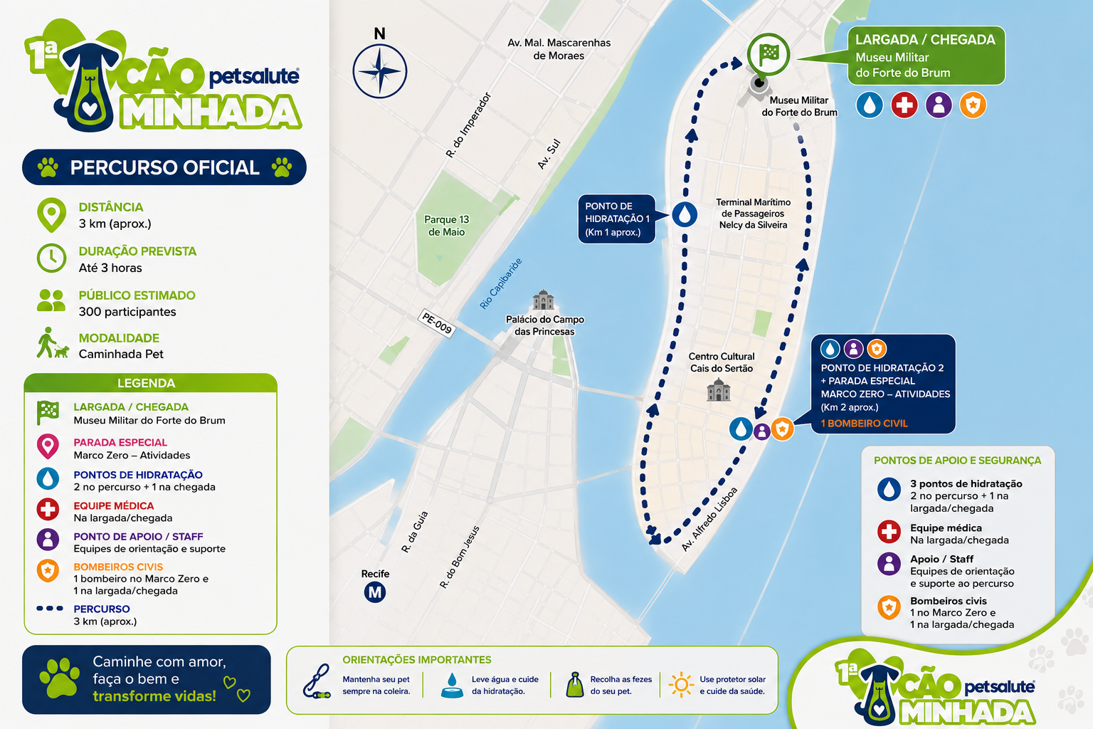 Mapa do Percurso